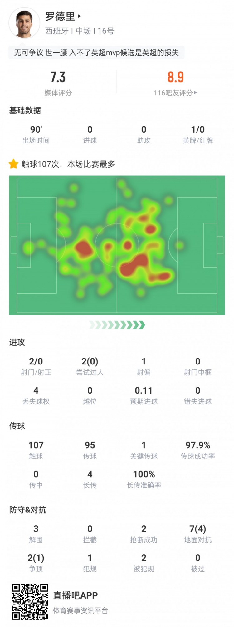 西班牙队在欧洲杯小组赛中以1-0击败意大利 