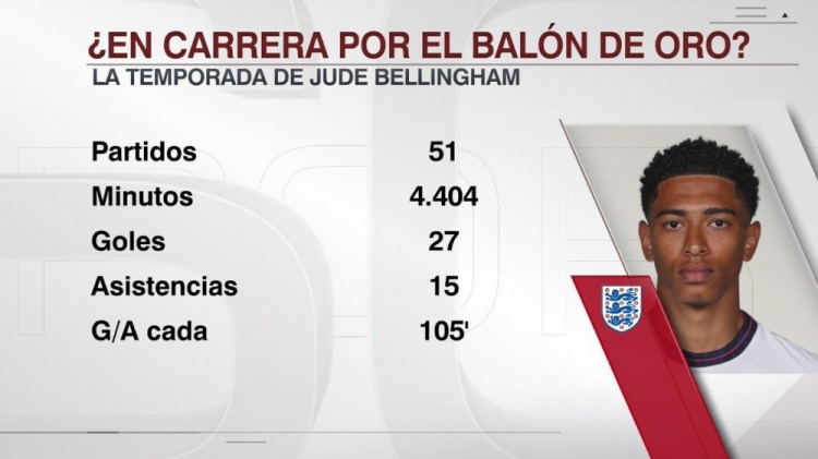 贝林厄姆绝杀助英格兰晋级欧洲杯八强 