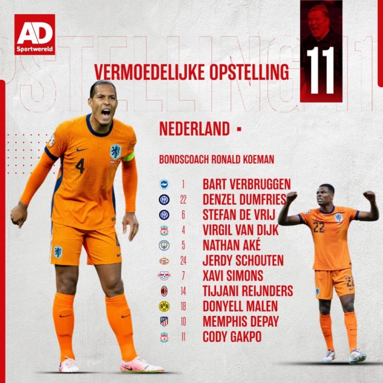 荷兰媒体预测欧洲杯半决赛首发阵容 