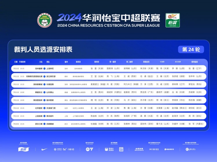 中超联赛第24轮裁判安排公布 