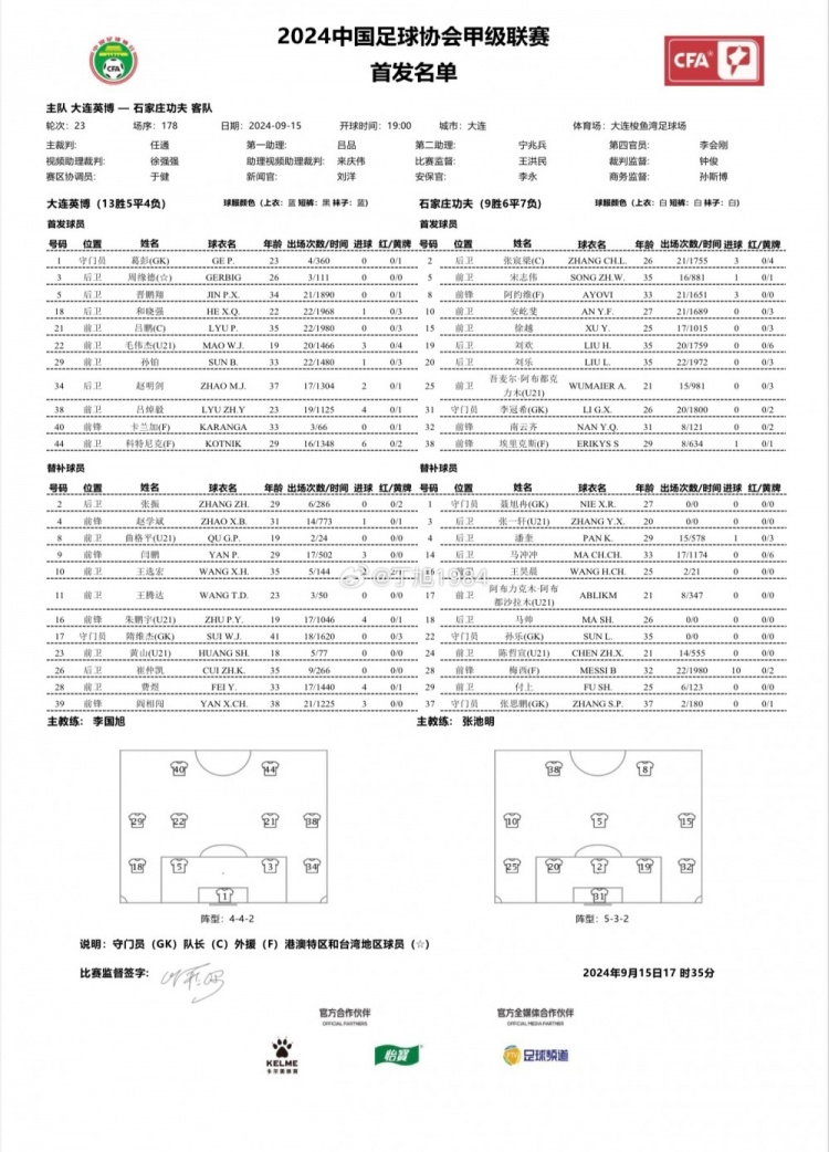 中甲联赛第23轮大连英博VS石家庄功夫首发阵容公布 