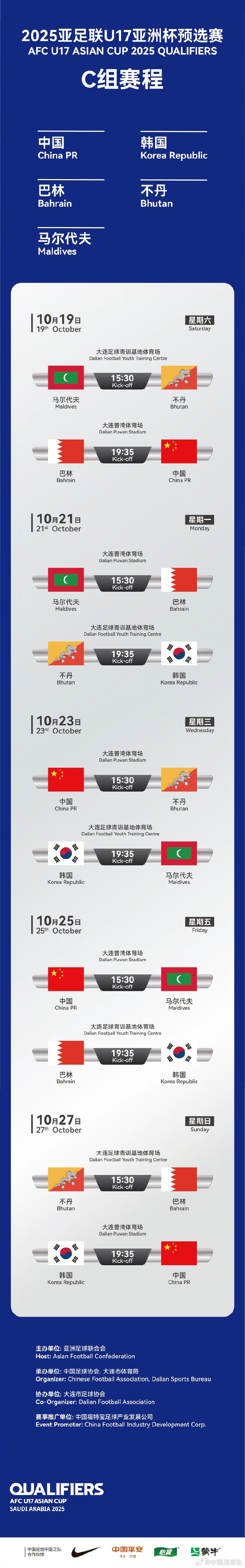 中国U17亚洲杯预选赛C组赛程揭晓 